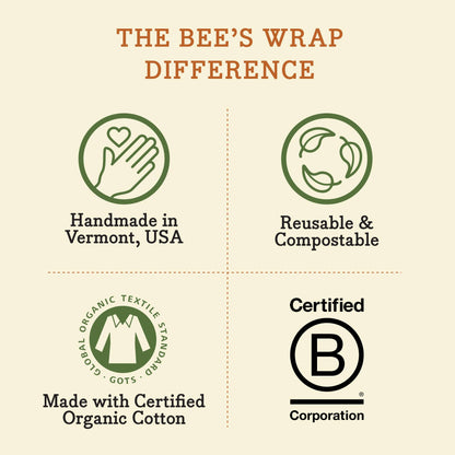 Bee’s Wrap - Sandwich Wrap - Meadow Magic, Plant Based Wax