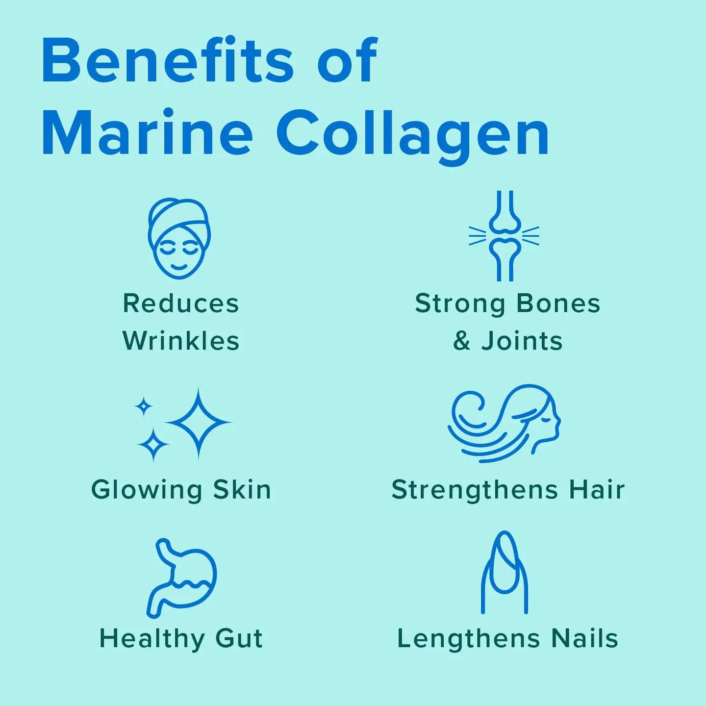 Marine Collagen Peptides by Further Food