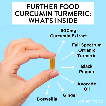 Premium Curcumin Turmeric by Further Food